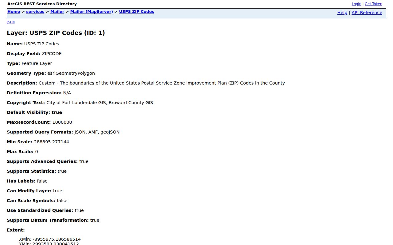 Fort Lauderdale street directory USPS ZIP GIS layer
